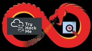 Basic Reverse Engineering TryHackMe Basic Malware RE