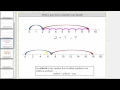 Determine an Addition Problem Modeled on a Number Line