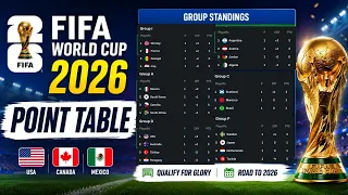 FIFA World Cup 2026 - Results & Table Standings | World Cup 2026 | Group A - L Matchday 6