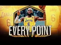 LeBron James Is The NBA s NEW ALL-TIME LEADING SCORER February 7 2023