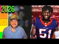 D Up 2026 Fantasy Football Defense Rankings Top 12