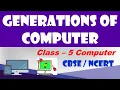 Generations Of Computer Class - 5 Computer CBSE CAIE ICT Education Computer Generations