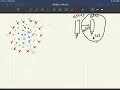 W4-1 neural networks some notes