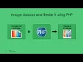 Image Upload and Resize it using PHP - Learn Infinity
