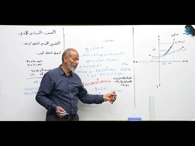 ⁣رياضيات السادس الادبي - الفصل الثالث - التفسير الهندسي لمشتقة الدالة