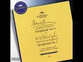 Schumann: Symphony No. 4 in D Minor, Op. 120: I. Ziemlich langsam – Lebhaft