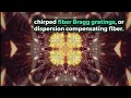 Download Lagu What is CHROMO-MODAL DISPERSION? What does CHROMO-MODAL DISPERSION mean?