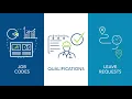 TCP Product Integration TimeClock Plus and Humanity Scheduling