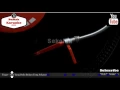 Download Lagu Karaoke Tegar - Aku Yang Dulu Bukan Yang Sekarang