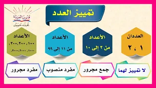 تمييز العدد ـ سلسلة تعلم الإعراب 64 