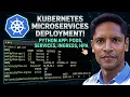 Kubernetes Project Deploy Microservices in Production