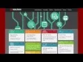 Programming in the Cloud