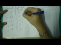 Multiplicative cipher decryption Substitution cipher Information Security