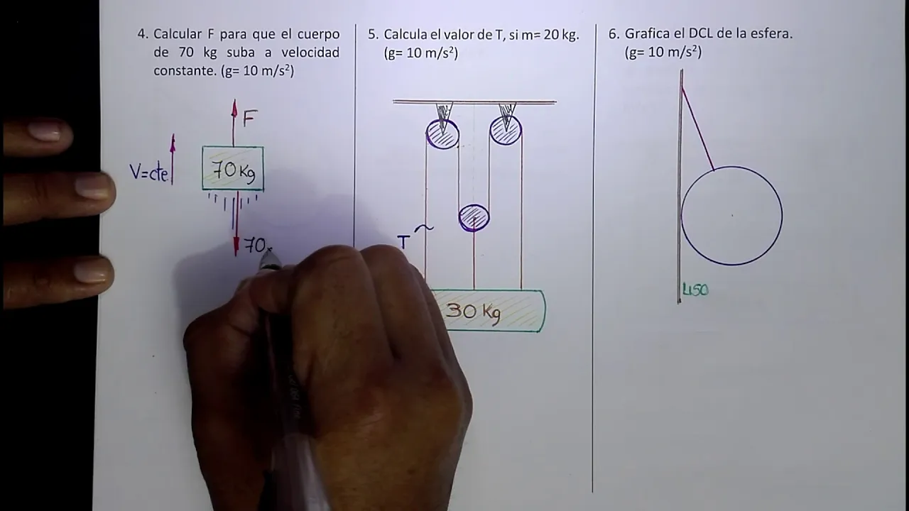 ESTATICA II