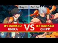 Lagu GGST ▰ Kayos (#1 Ranked Unika) vs Zando (#2 Ranked Chipp). High Level Gameplay