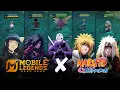 Download Lagu Naruto x Mobile Legends Phase 2 LEAKS! 🔥 New Skins Revealed?