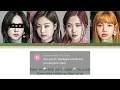 Blackpink || Whistle but you are Jisoo (Color Coded Lyrics Karaoke)