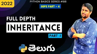 Inheritance in Python oops concepts Python tutorials