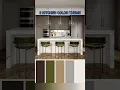 Kitchen Design Ideas How To Create Your Dream Kitchen