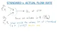 Volume and mass flow rates standard and actual conditions