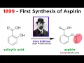 Aspirin Acetylsalicylic Acid