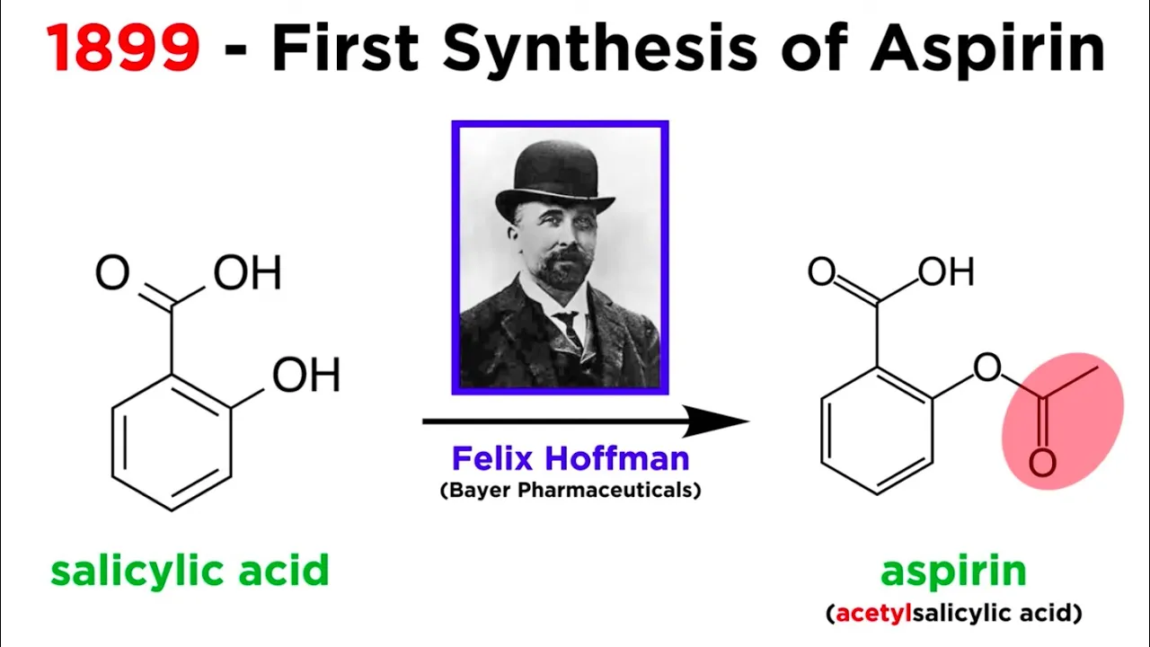 Aspirin (Acetylsalicylic Acid)