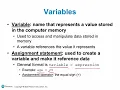 FPP 101 Chapter 2 Part 1 Input Output and Variables in Python