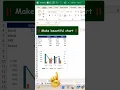 Make beautiful combo chart in Excel