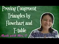Proving Congruent Triangles by Flowchart and T-Table