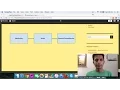 Learn how to create a new Bound Service