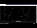 Math Canvas in-browser Javascript graphing ads graphing software