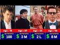 Robert Downey Jr Net Worth Evolution From 1 To 60 Years Old