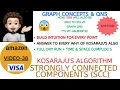Strongly Connected Components Kosaraju s Algorithm Intuition AMAZON Graph Concepts Qns - 38