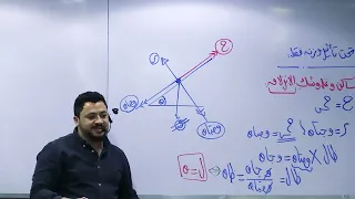 ٣ث اتزان جسم على مستوى مائل خشن الاحتكاك في المستوى المائل خاص بالطلبة المؤجلين 