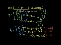 Logistic Regression for Multi-Class Classification