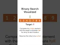 Binary Search Visualized