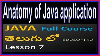 Anatomy of Java application - Java total Course in Telugu-Lesson 7