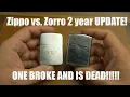 ZORRO vs. ZIPPO 2 year update! ONE BROKE....can YOU guess which one????