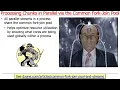 Java Parallel Streams Internals Parallel Processing Common Fork-Join Pool Part 1