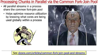 Java Parallel Streams Internals Parallel Processing Common Fork-Join Pool Part 1