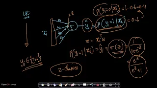 Softmax and Cross entropy for multi class classification