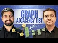 14 Graph Adjacency List Representation