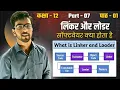 Linker and Loader Program - How Does it Works