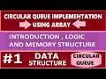 Circular Queue data structure introduction to circular queue logic and memory structure part 1