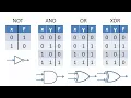 Boolean Operator Shell Script in Unix or Linux