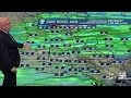 KATC Weather Forecast 6pm 02-02-26