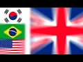 Download Lagu The Hidden Optical Illusion Of Spinning Flags
