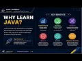 Introduction to Java for Beginners Java Tutorial Episode 1