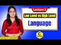 C - 02 Low level vs High level Languages Machine and Assembly Language Programming in C