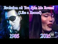 Download Lagu Evolution of You Spin Me Round (Like a Record) Performances [1984-2016]
